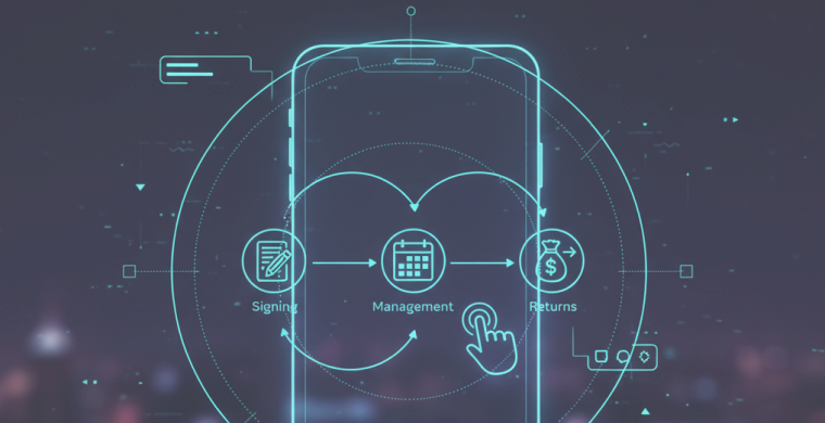 Simple Digital Process